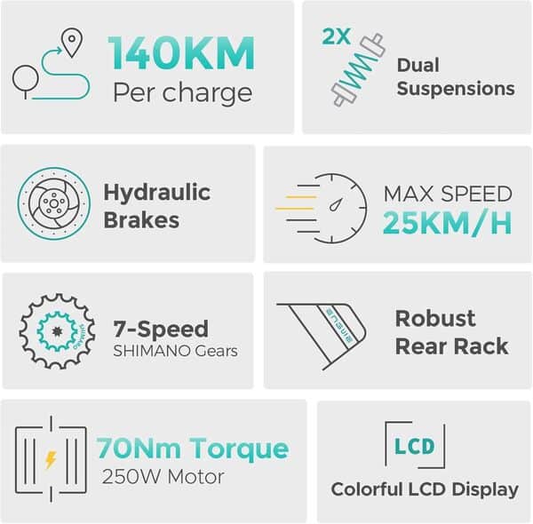 ENGWE E26 Vélo Électrique Femme et Homme 26 * 4,0 Pouces Large Ebike, VTT électrique de 250W, Batterie de 48V 16Ah-Autonomie Gusqu'à 140 km, Vitesse-7, Suspension Double