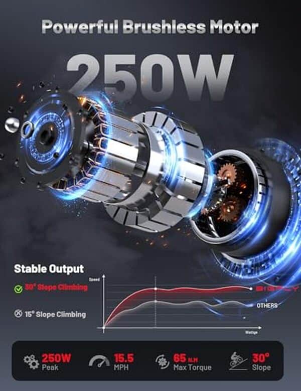 Découvrez notre test complet du vélo électrique bigfly c29 ultra : évaluation de l'autonomie et des performances pour un trajet optimal en ville et au-delà