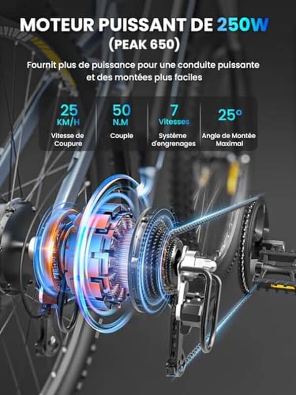 Découvrez notre test détaillé du VTT électrique Eleglide Mopride 3. Performance, autonomie et confort : tous les détails sur ce modèle tout-terrain 29 pouces. 