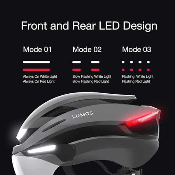 Découvrez notre test détaillé du casque intelligent lumos ultra pour vélos électriques : sécurité, design et technologie innovante pour vos trajets.