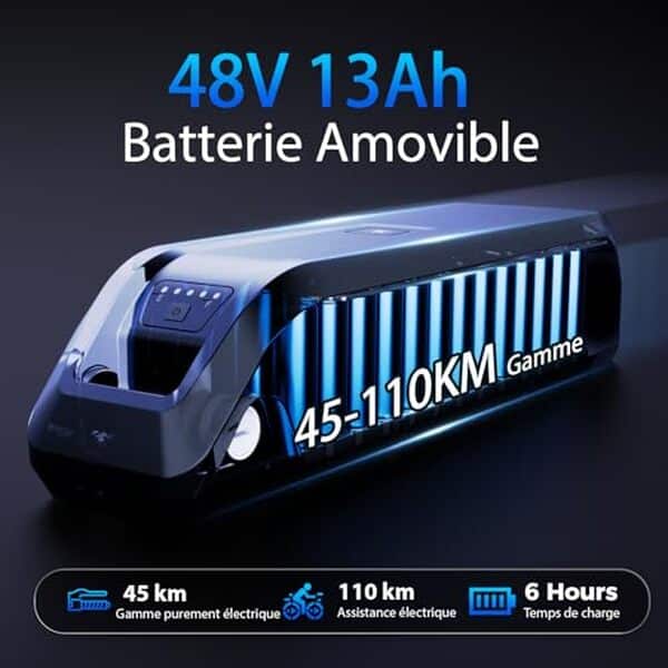 Découvrez notre test détaillé du vélo électrique Spatial 26 pouces avec moteur 250W : performances, autonomie, confort et verdict final pour vos trajets quotidiens.