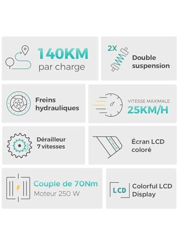 Découvrez notre test du vélo électrique Engwe E26 : puissance, autonomie et polyvalence pour vos trajets quotidiens. Avis détaillé et caractéristiques techniques. 
