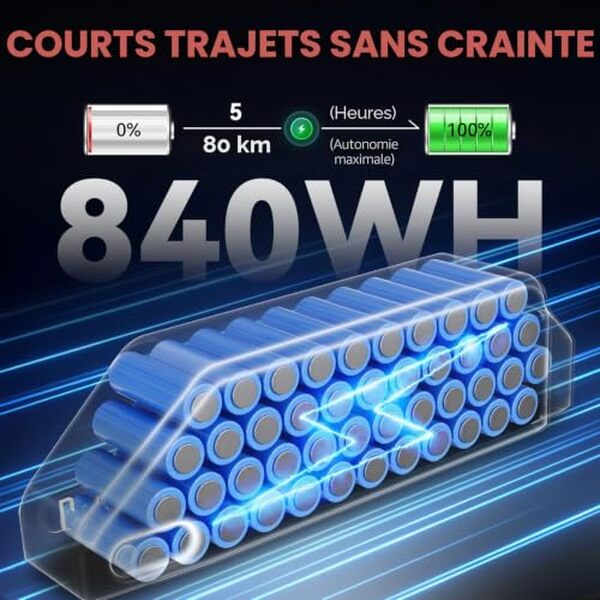 Découvrez notre test détaillé du vélo électrique EGGKING fat tire 20 pouces : performances, confort et autonomie de ce modèle à double suspension et 7 vitesses. 