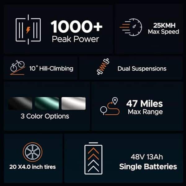 Découvrez notre test détaillé du vélo électrique ENGWE M20 : autonomie exceptionnelle, performance et fiabilité. Avis complet et comparaison pour bien choisir.