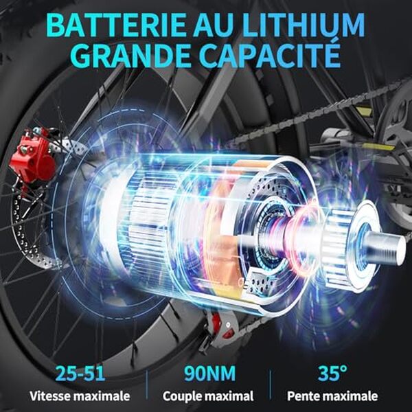 Découvrez notre avis complet sur le yvy c20, ce fat bike électrique offrant une autonomie impressionnante et des performances exceptionnelles pour vos trajets.